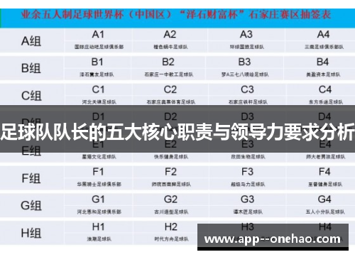 足球队队长的五大核心职责与领导力要求分析