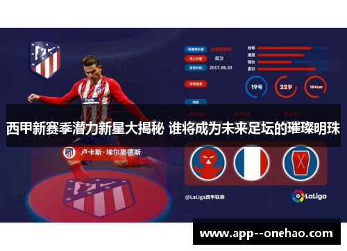 西甲新赛季潜力新星大揭秘 谁将成为未来足坛的璀璨明珠 西甲新赛季潜力新星大揭秘 谁将成为未来足坛的璀璨明珠