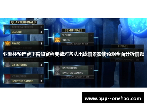 亚洲杯预选赛下阶段赛程变数对各队出线前景影响预测全面分析前瞻 亚洲杯预选赛下阶段赛程变数对各队出线前景影响预测全面分析前瞻