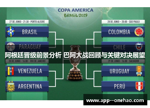 阿根廷晋级前景分析 巴阿大战回顾与关键对决展望