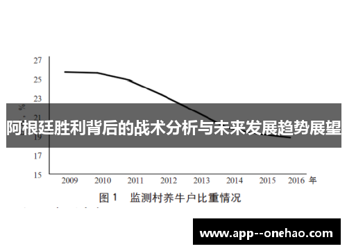 阿根廷胜利背后的战术分析与未来发展趋势展望